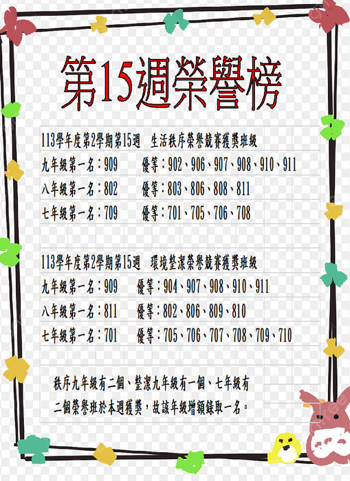 113學年度第2學期第15週生活秩序、環境整潔榮譽競賽獲獎班級圖片