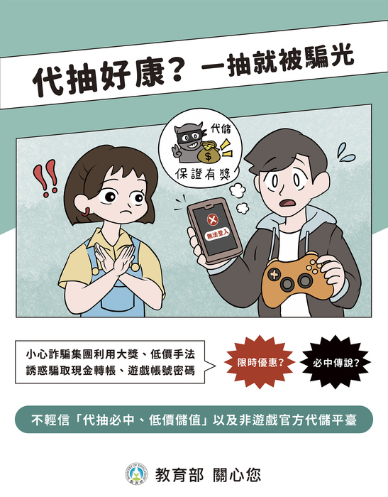 圖片說明