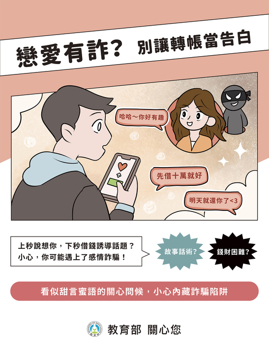 圖片說明