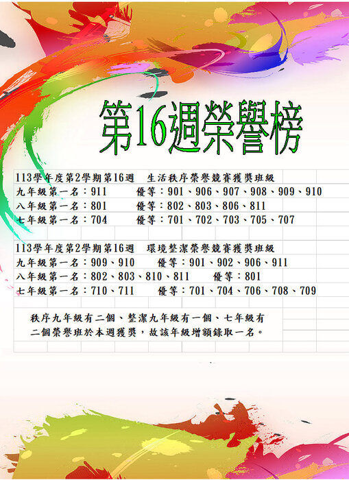 113學年度第2學期第16週生活秩序、環境整潔榮譽競賽獲獎班級圖片