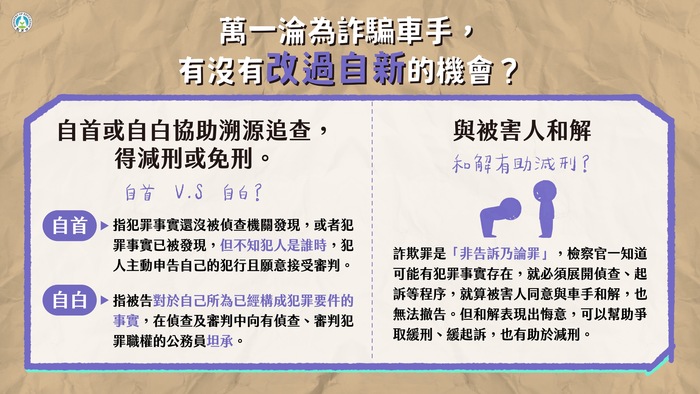 萬一淪為詐騙車手圖片