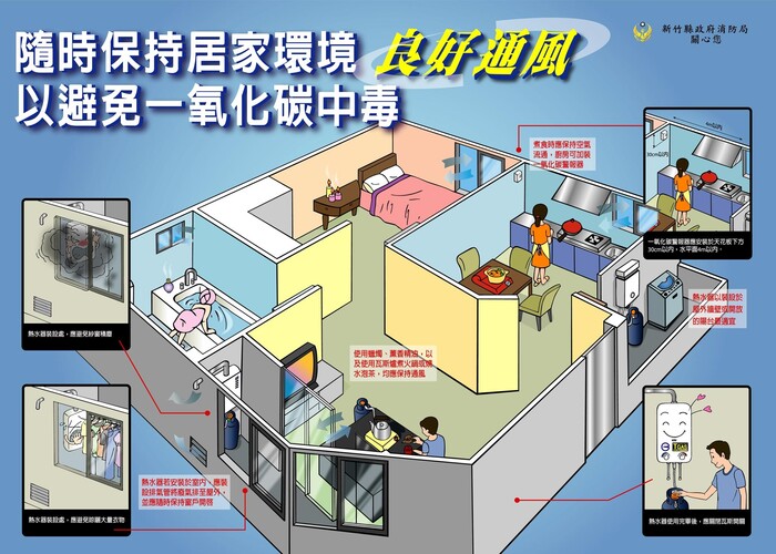 圖片說明