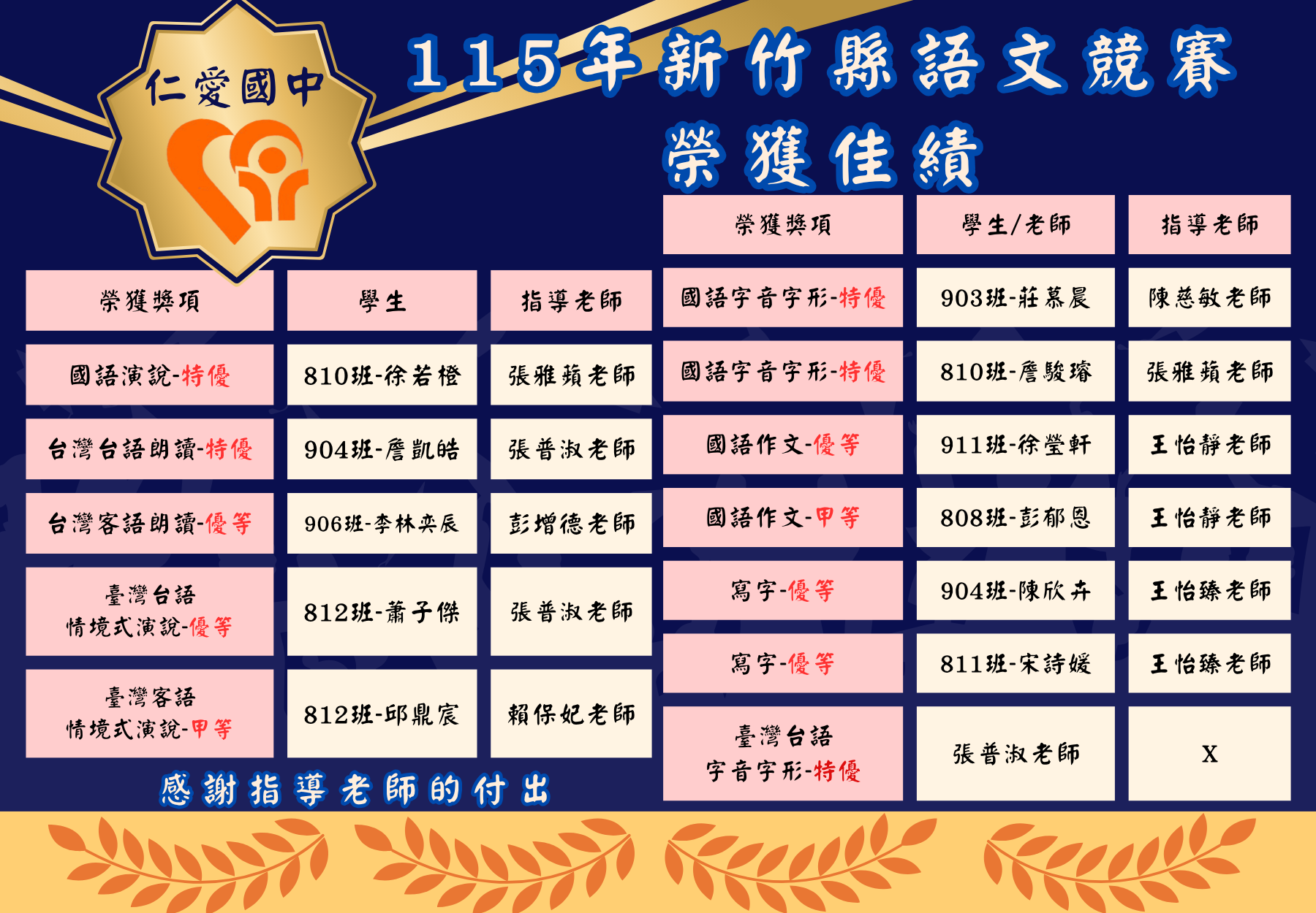 115語文競賽另開新視窗