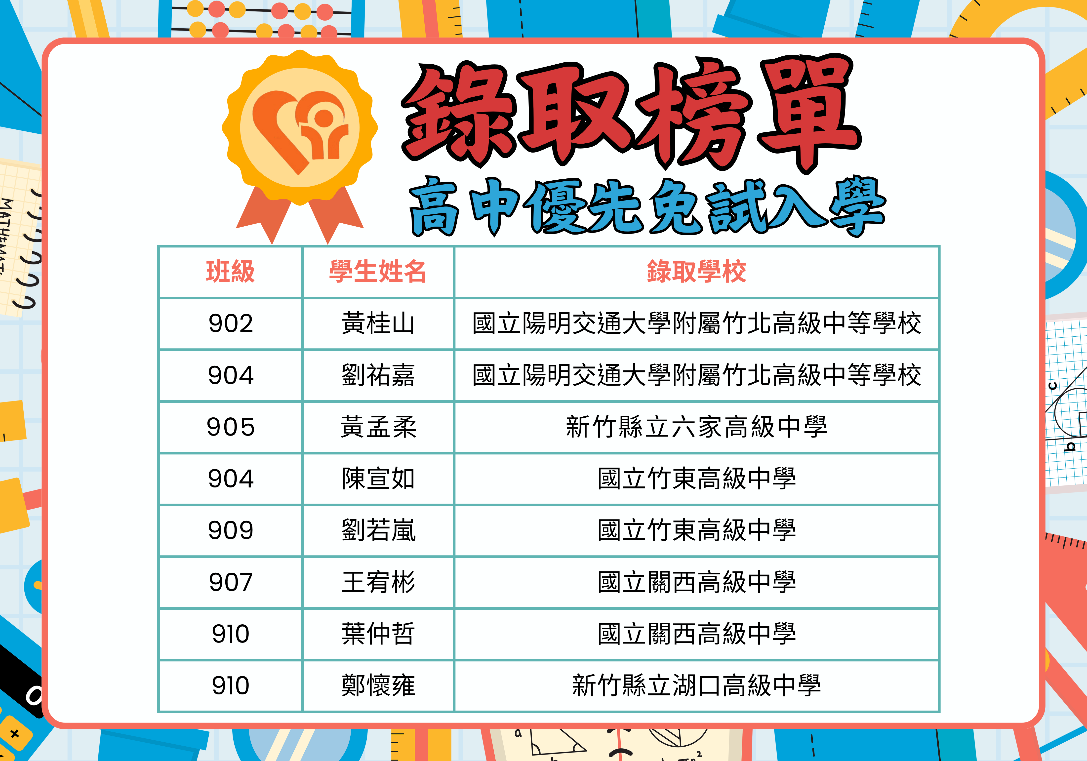115年高中優免榜單另開新視窗