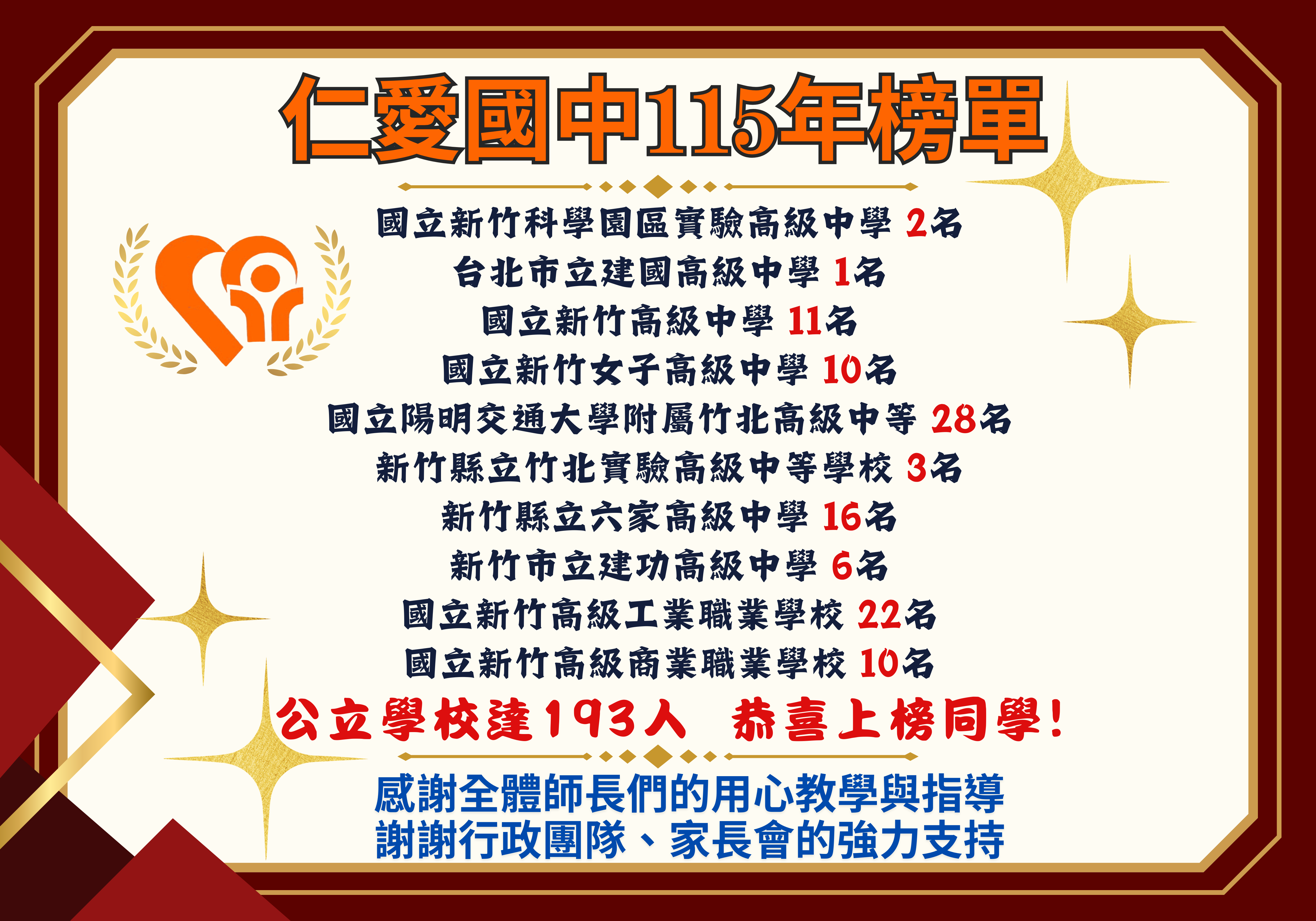 115年紅榜單另開新視窗